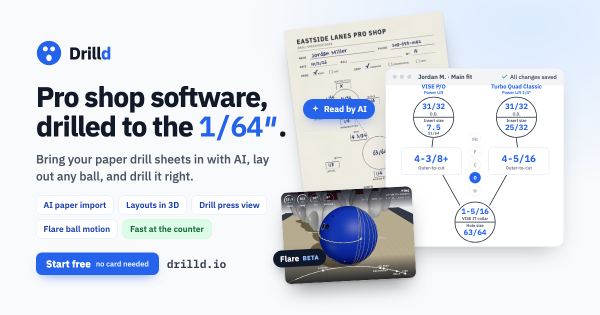 Drilld | Pro Shop Management Software